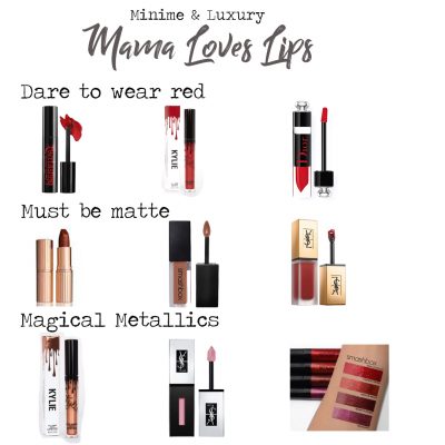 Mama Loves Lips